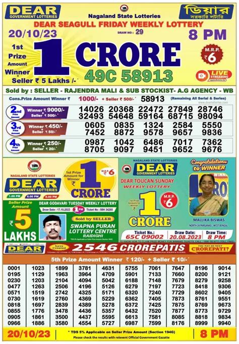 dhankesari lottery|20 tarikh ka lottery sambad.